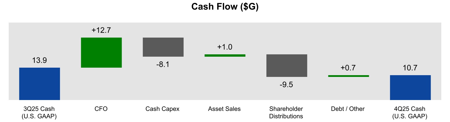 chart-be1fcdf366b6417c80b.jpg